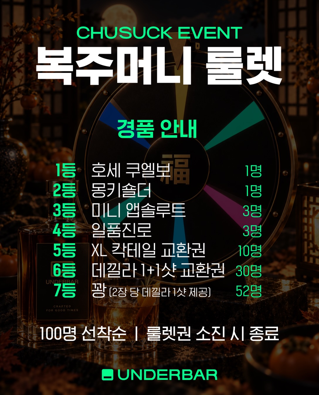언더바 복주머니 룰렛 공지 이미지 3